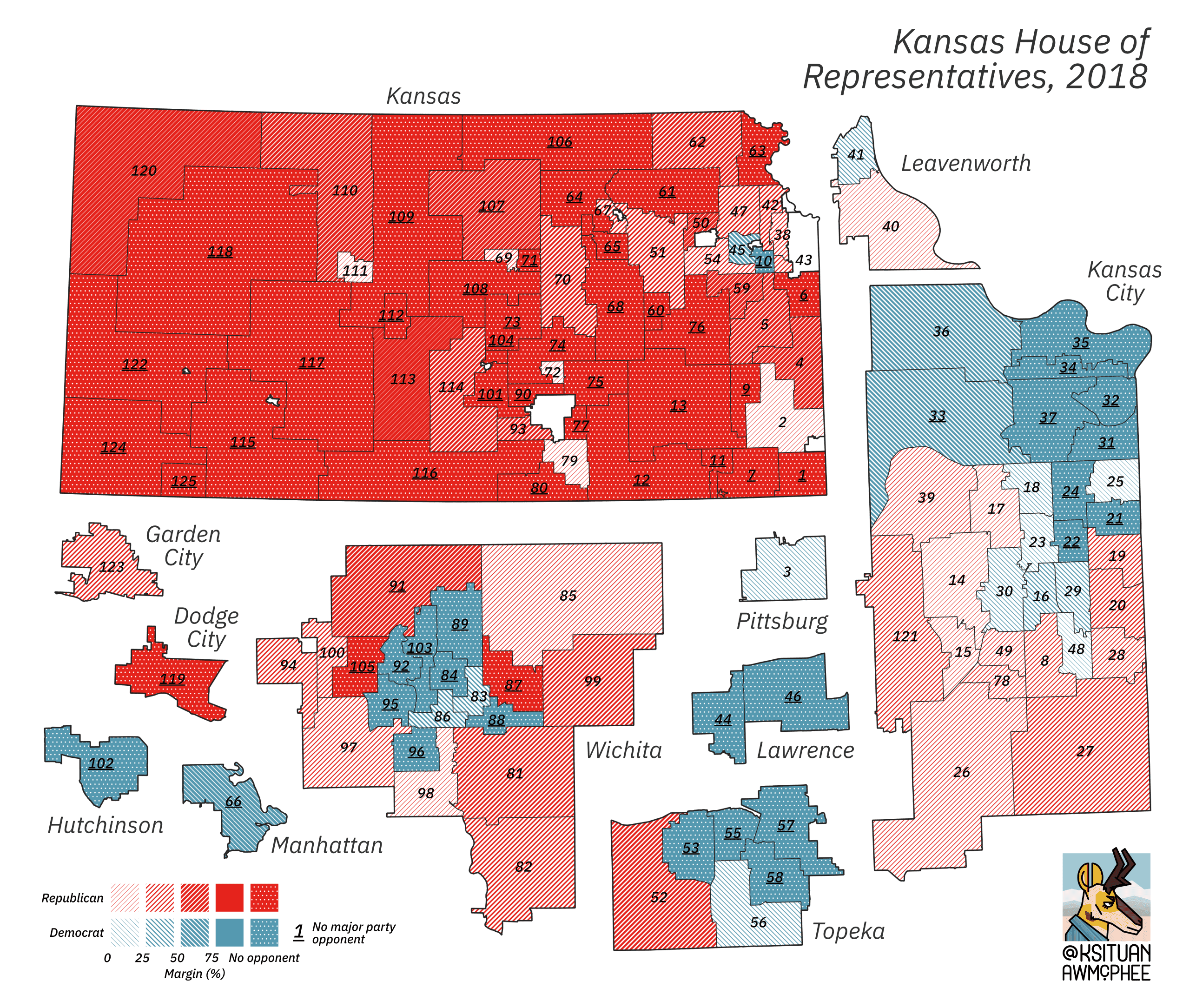 A political map of Kansas.