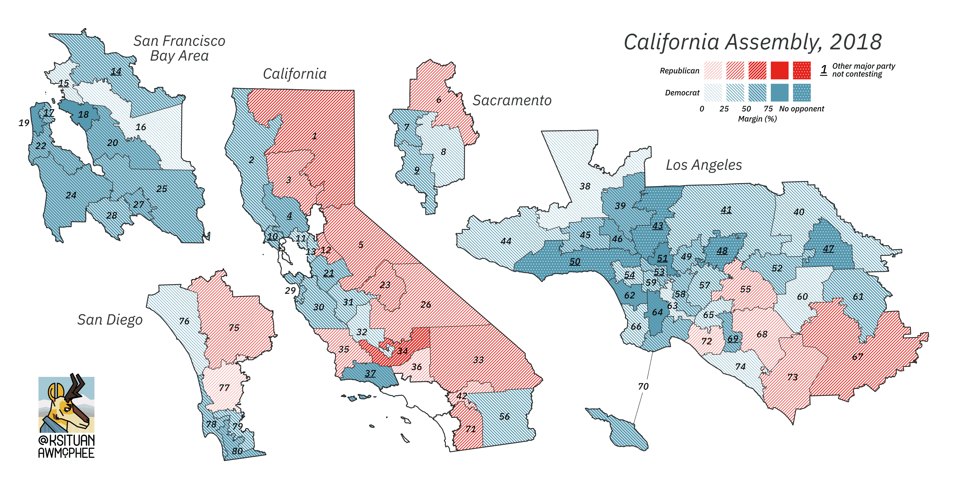 A political map of California.