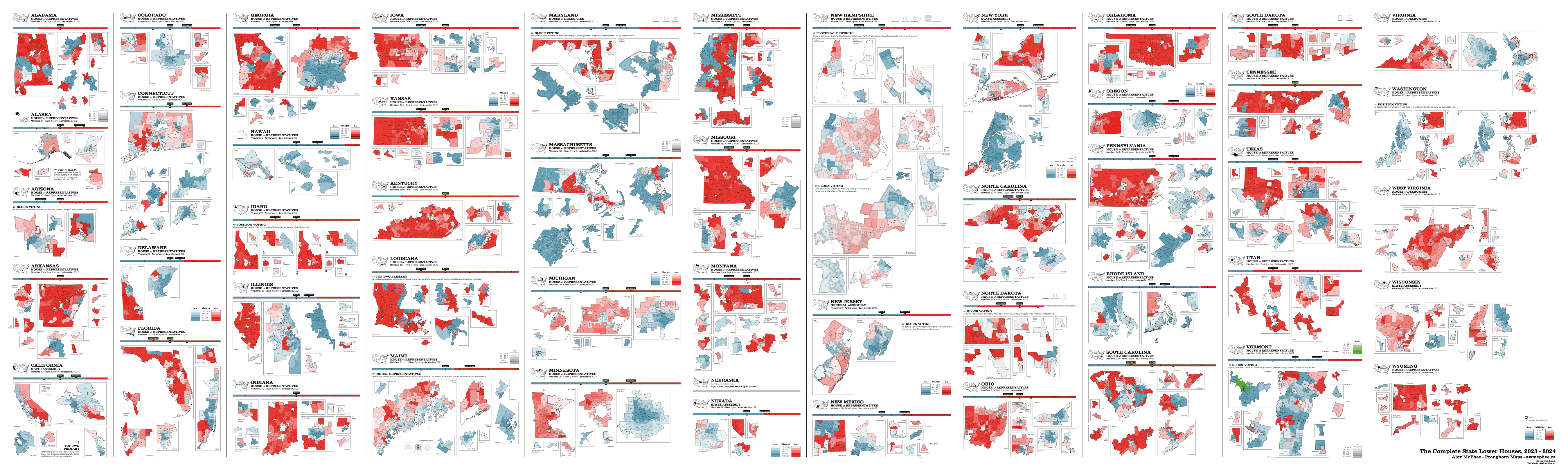 Complete map of all 50 state legislatures
