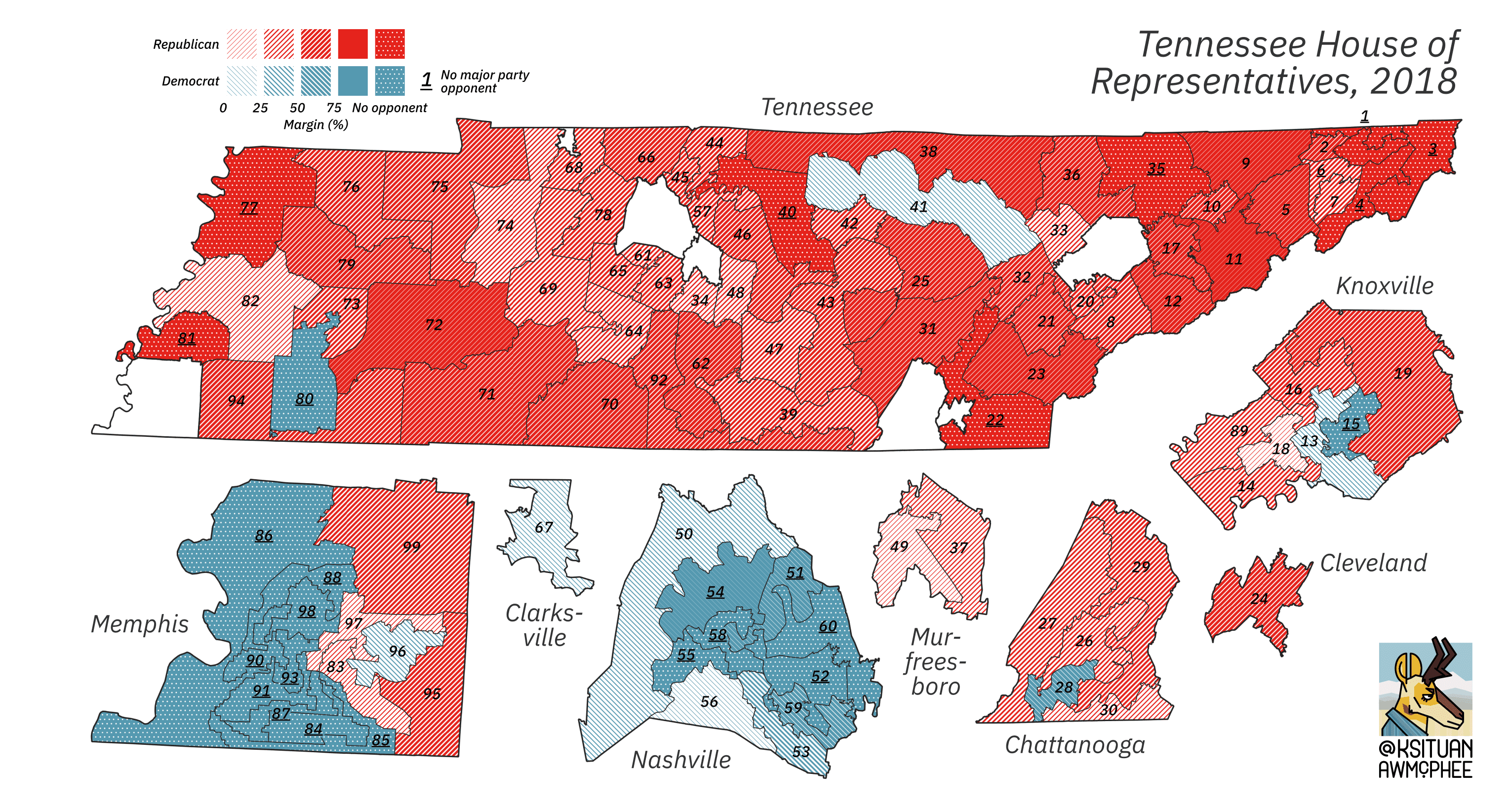 A political map of Tennessee.