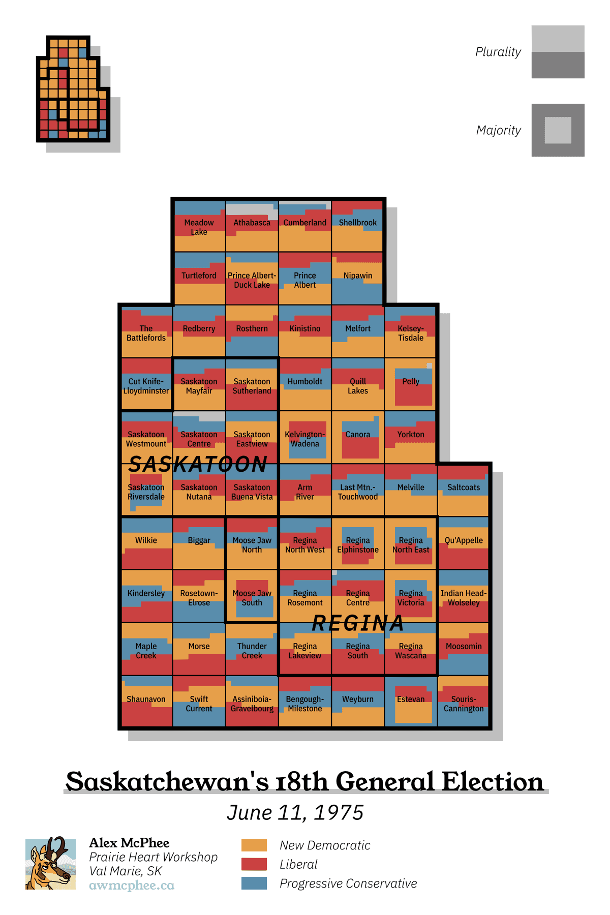 A grid cartogram depicting the results of Saskatchewan's 1975 provincial election.