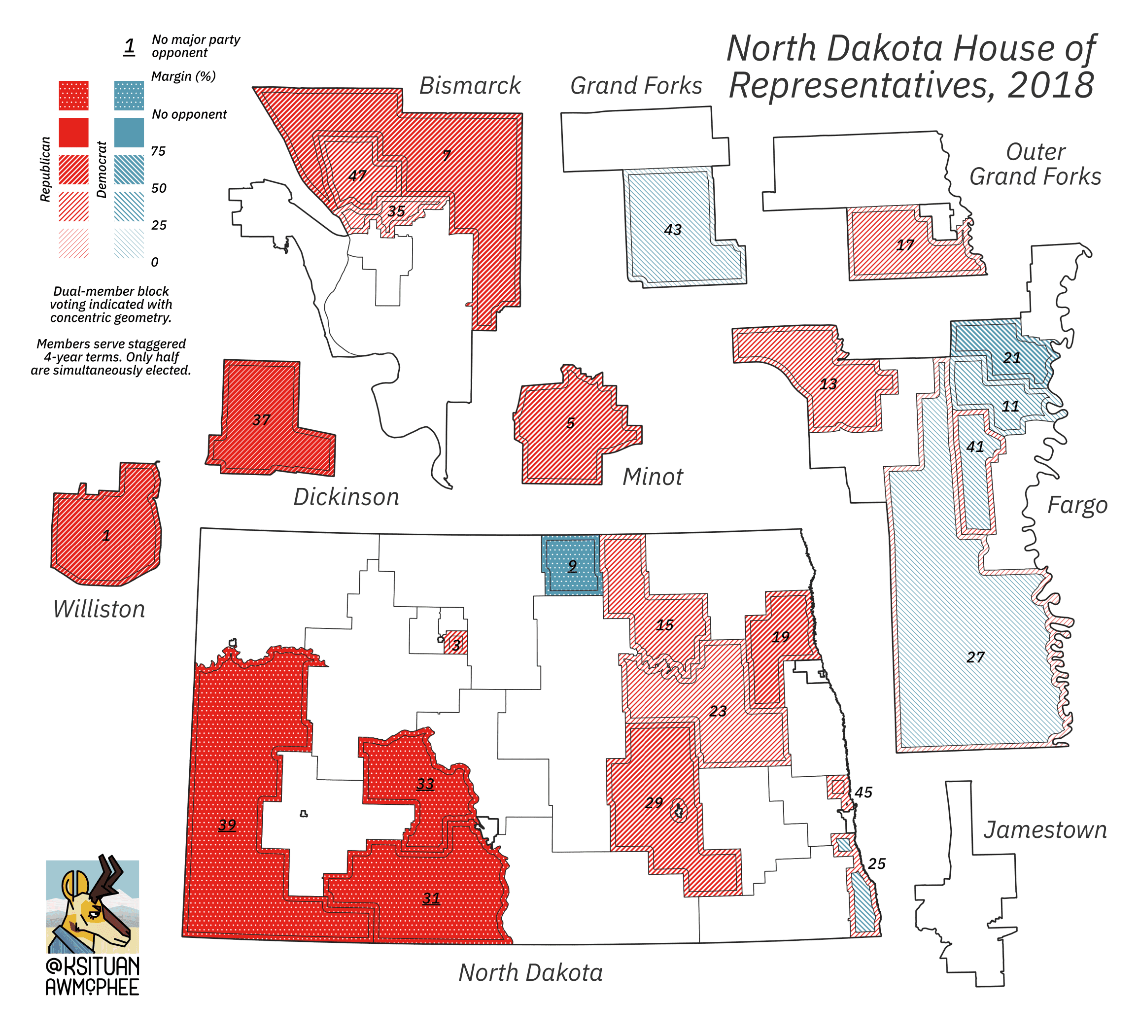 A political map of North Dakota.