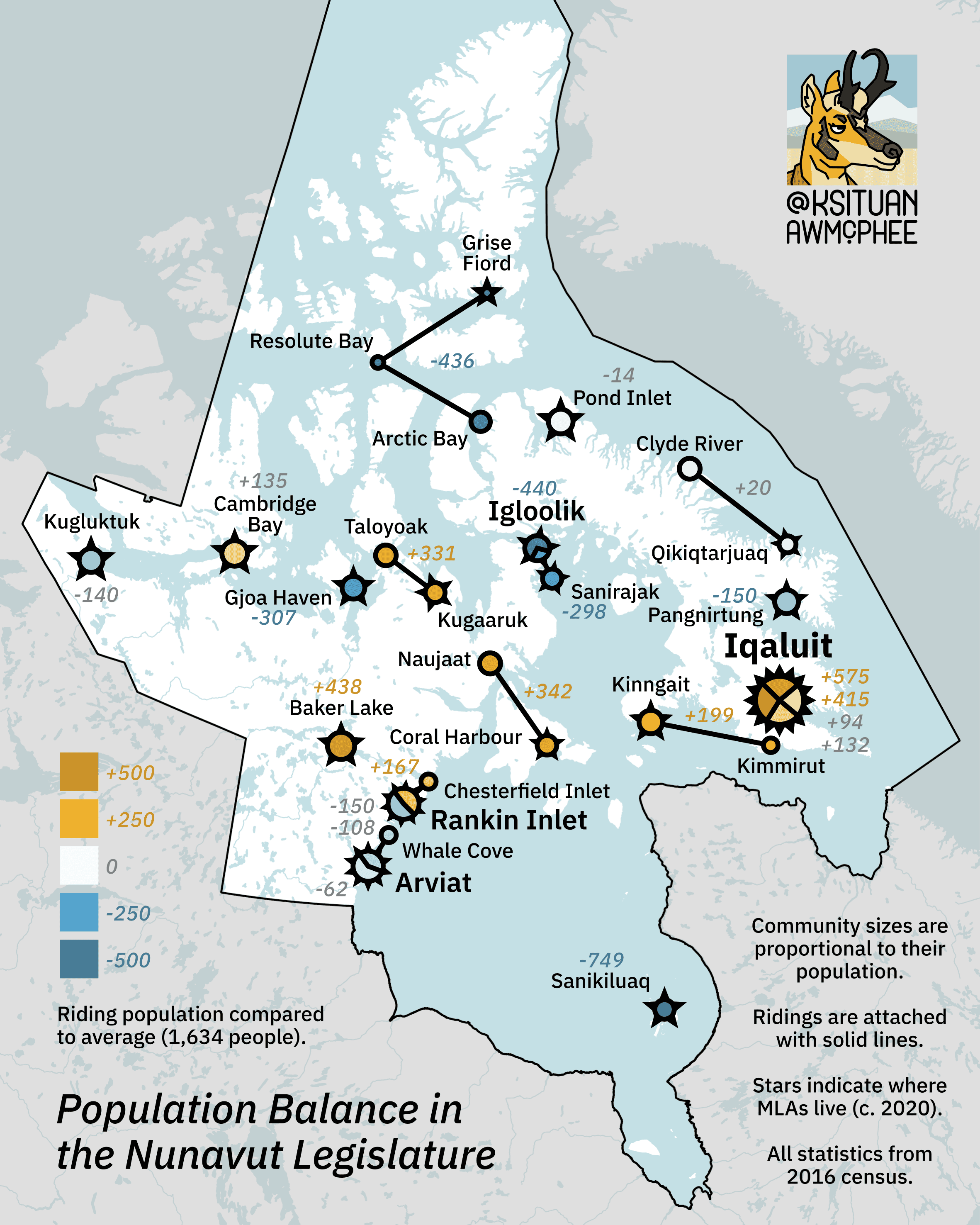 A map of community populations in Nunavut.