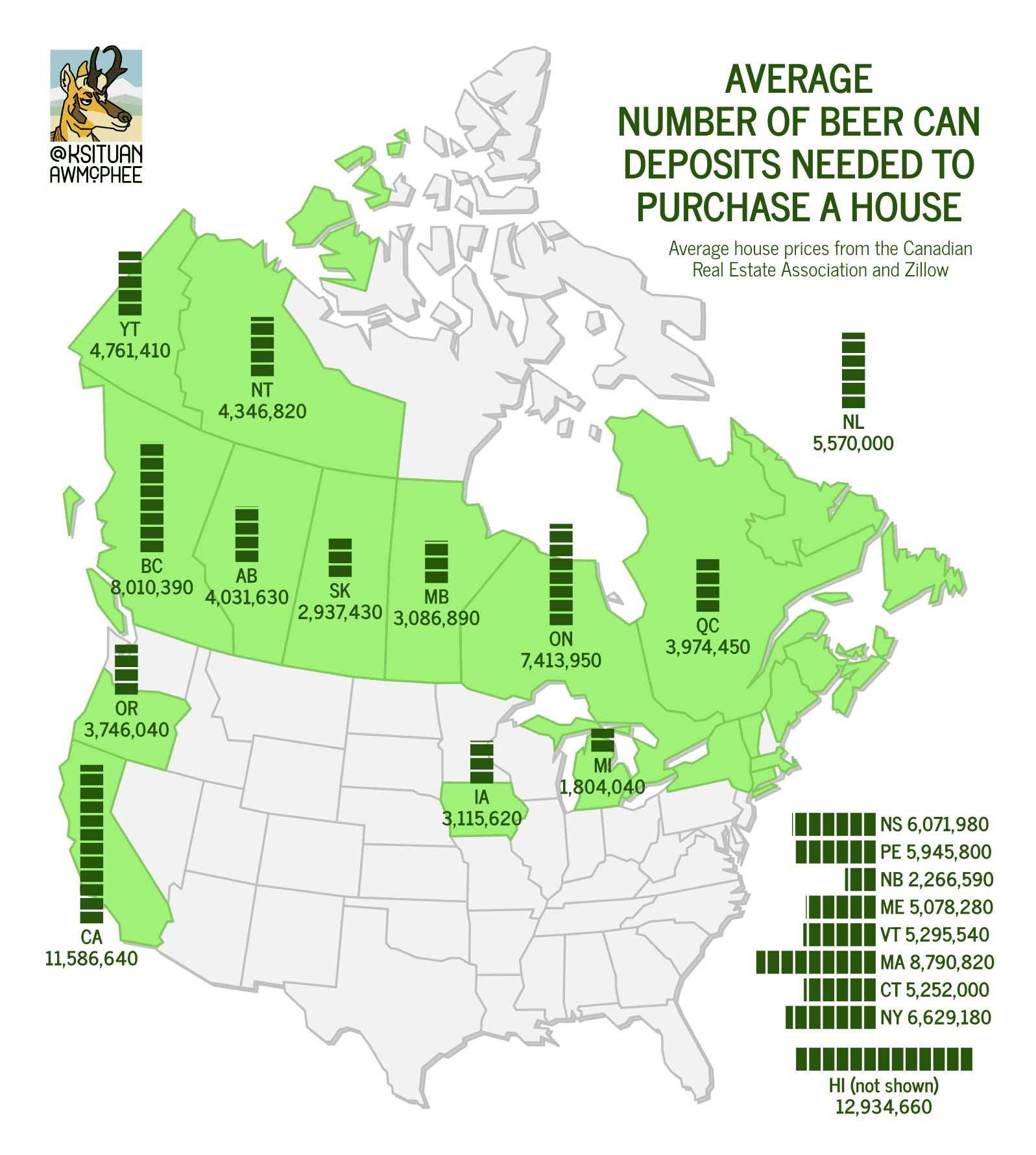 A map of how many beer can deposits are needed to purchase a house.