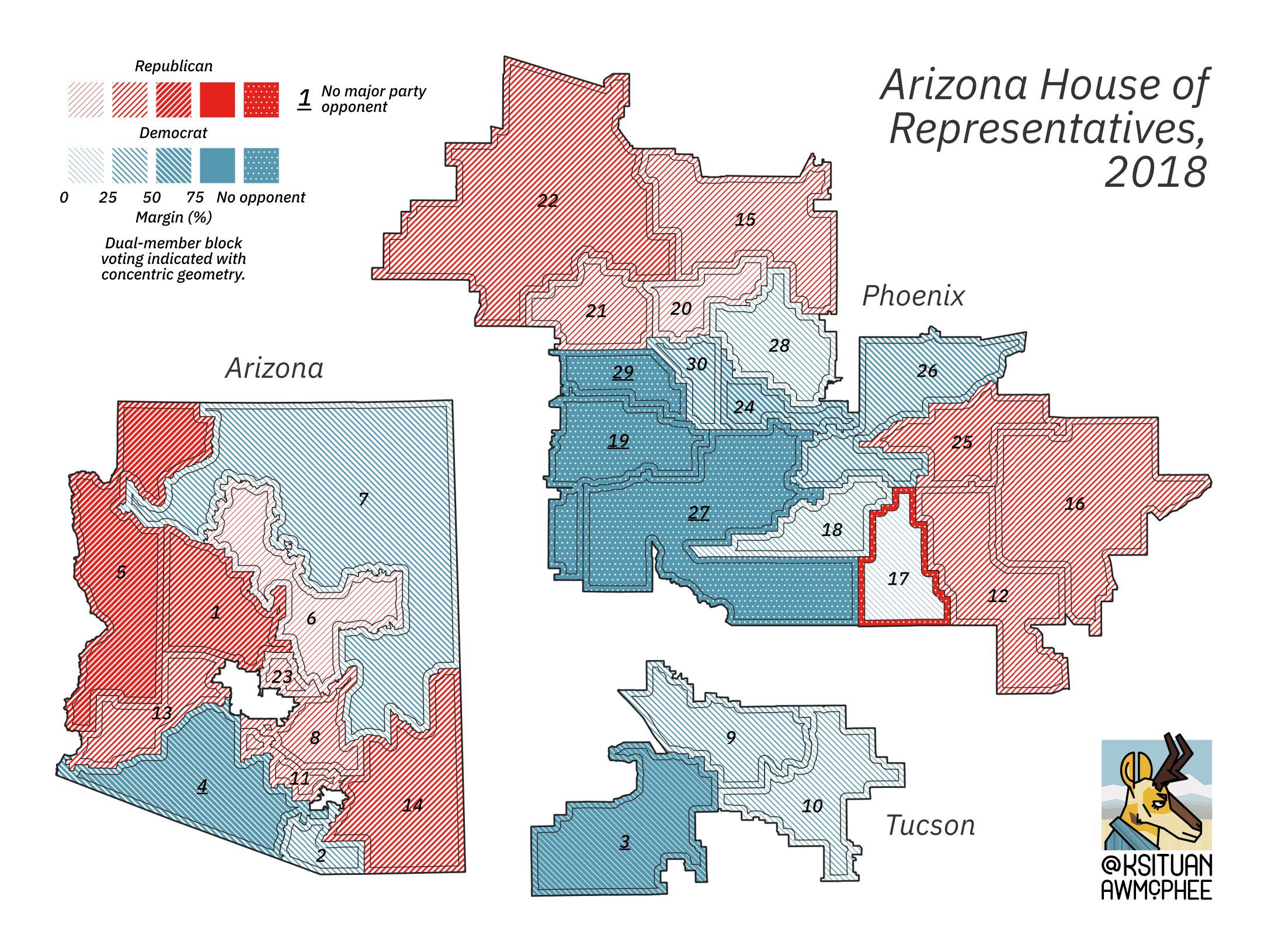 A political map of Arizona.