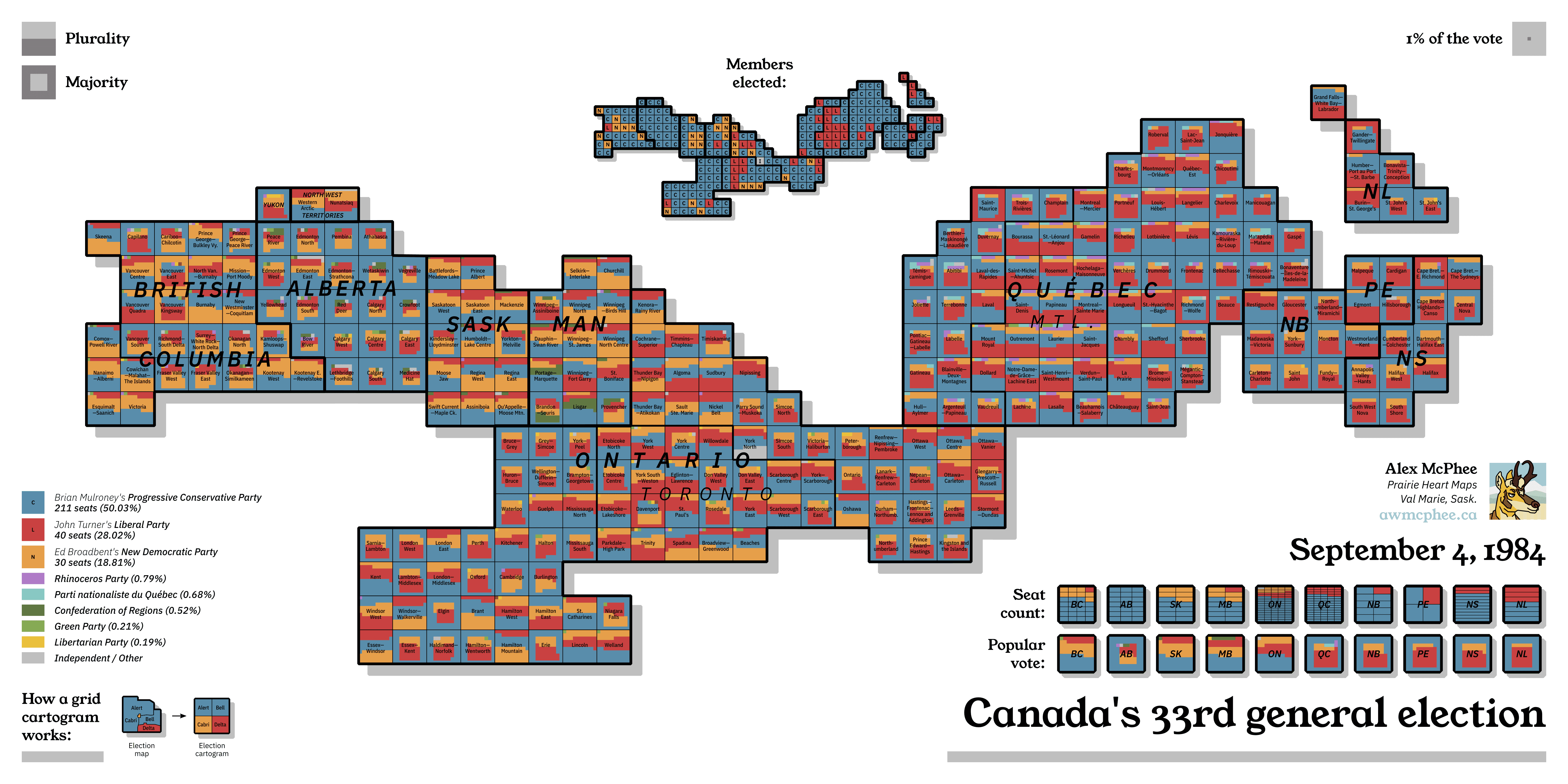A grid cartogram depicting the popular vote in the 1984 Canadian election.