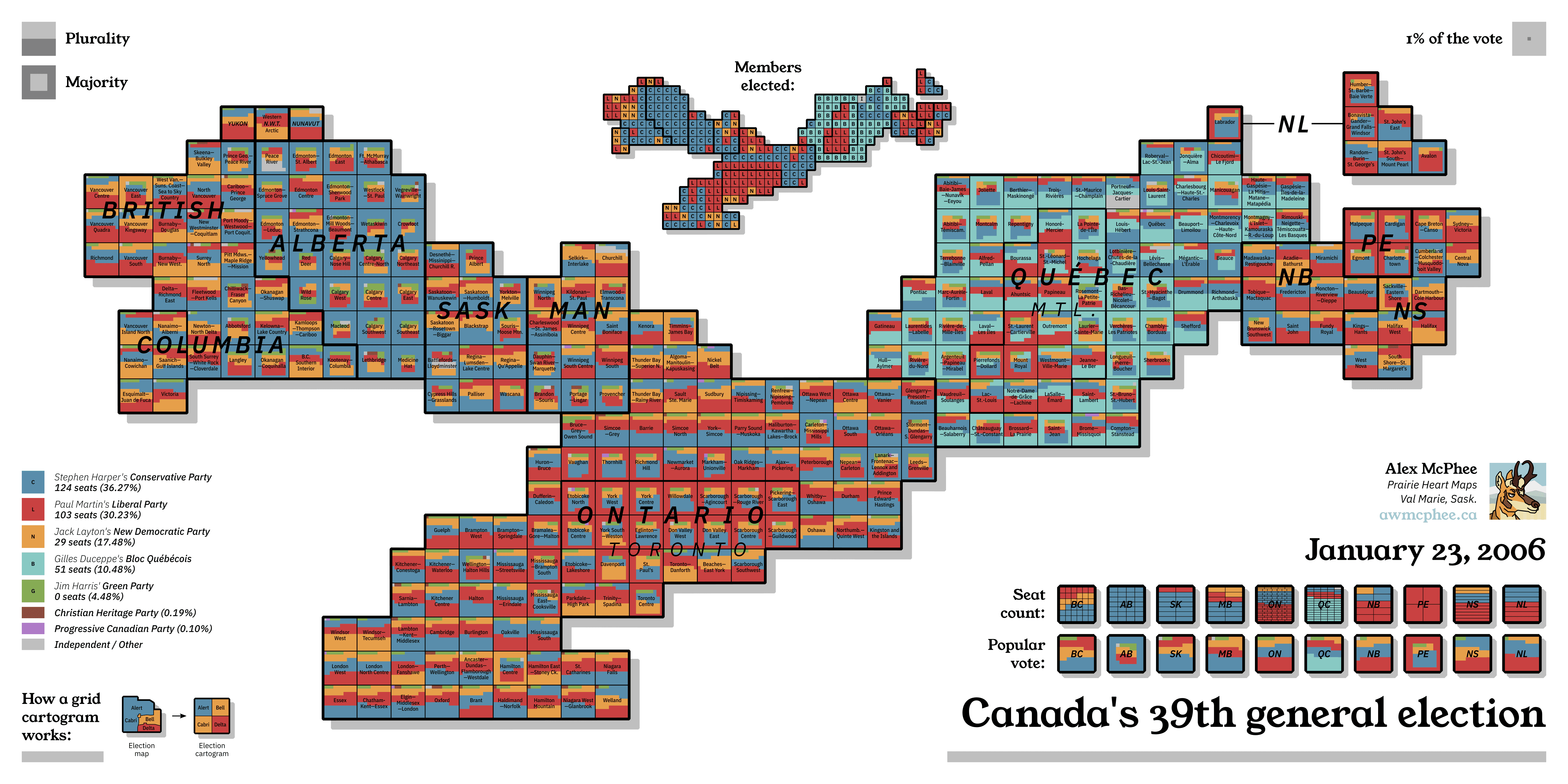 A grid cartogram depicting the popular vote in the 2006 Canadian election.