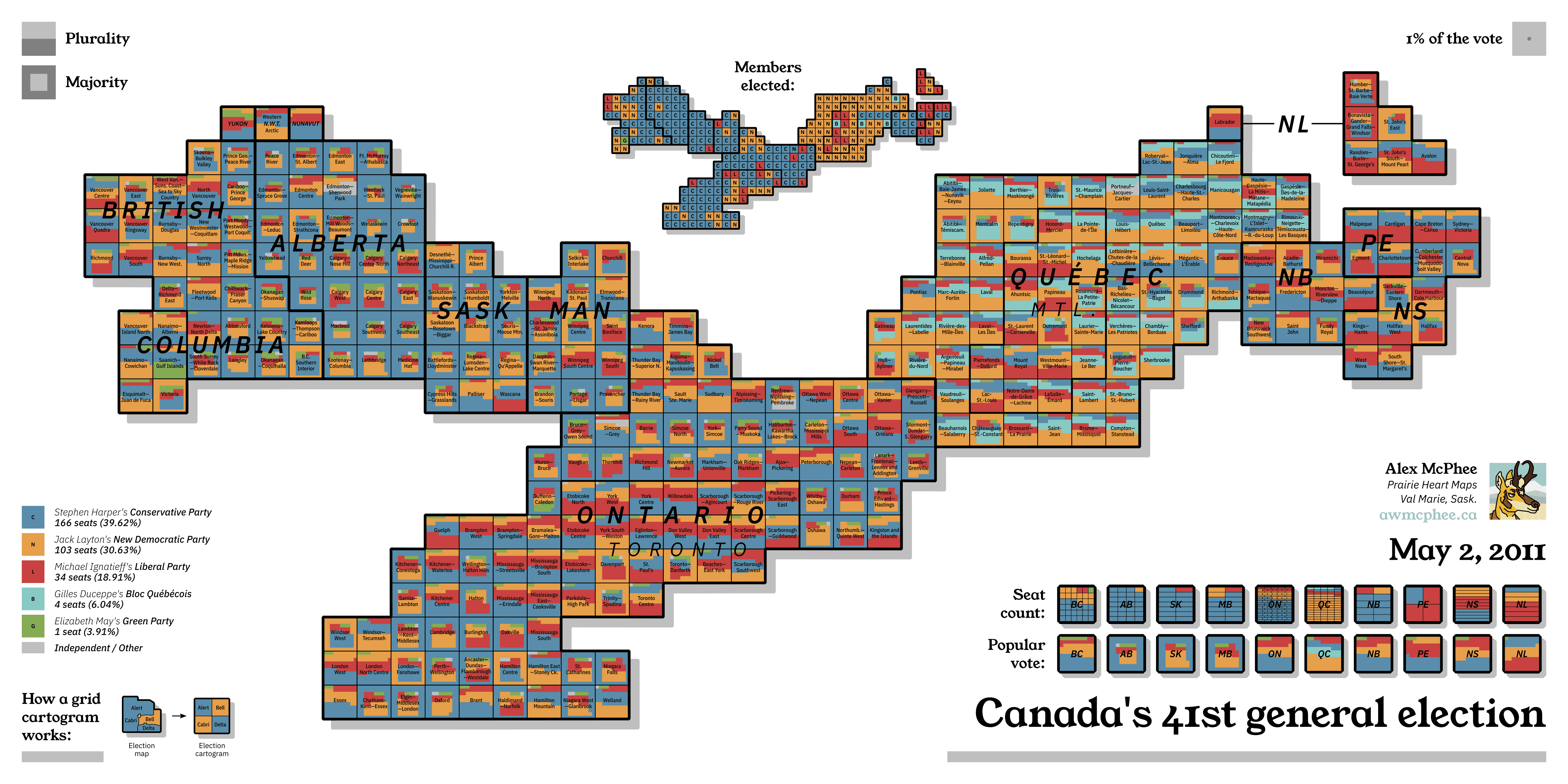 A grid cartogram depicting the results of Canada's 2011 federal election.